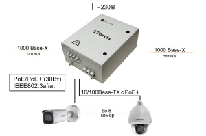 PSW-2G8F+UPS-Box_2