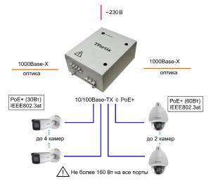 PSW-2G6F+UPS-Box_2