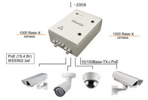 psw-2g4f-box_2